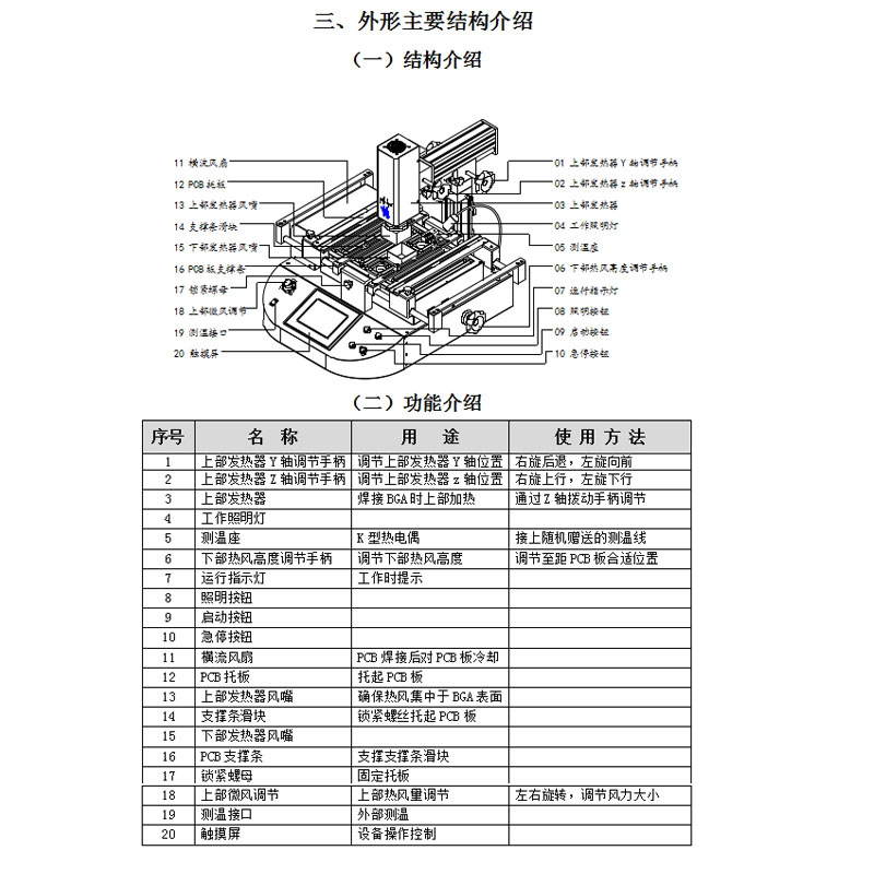 圖片關鍵詞