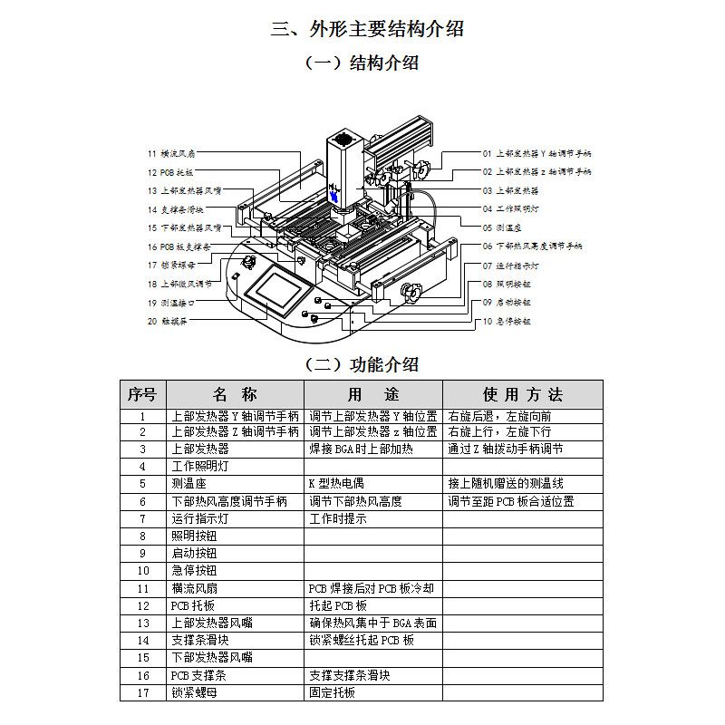 圖片關鍵詞