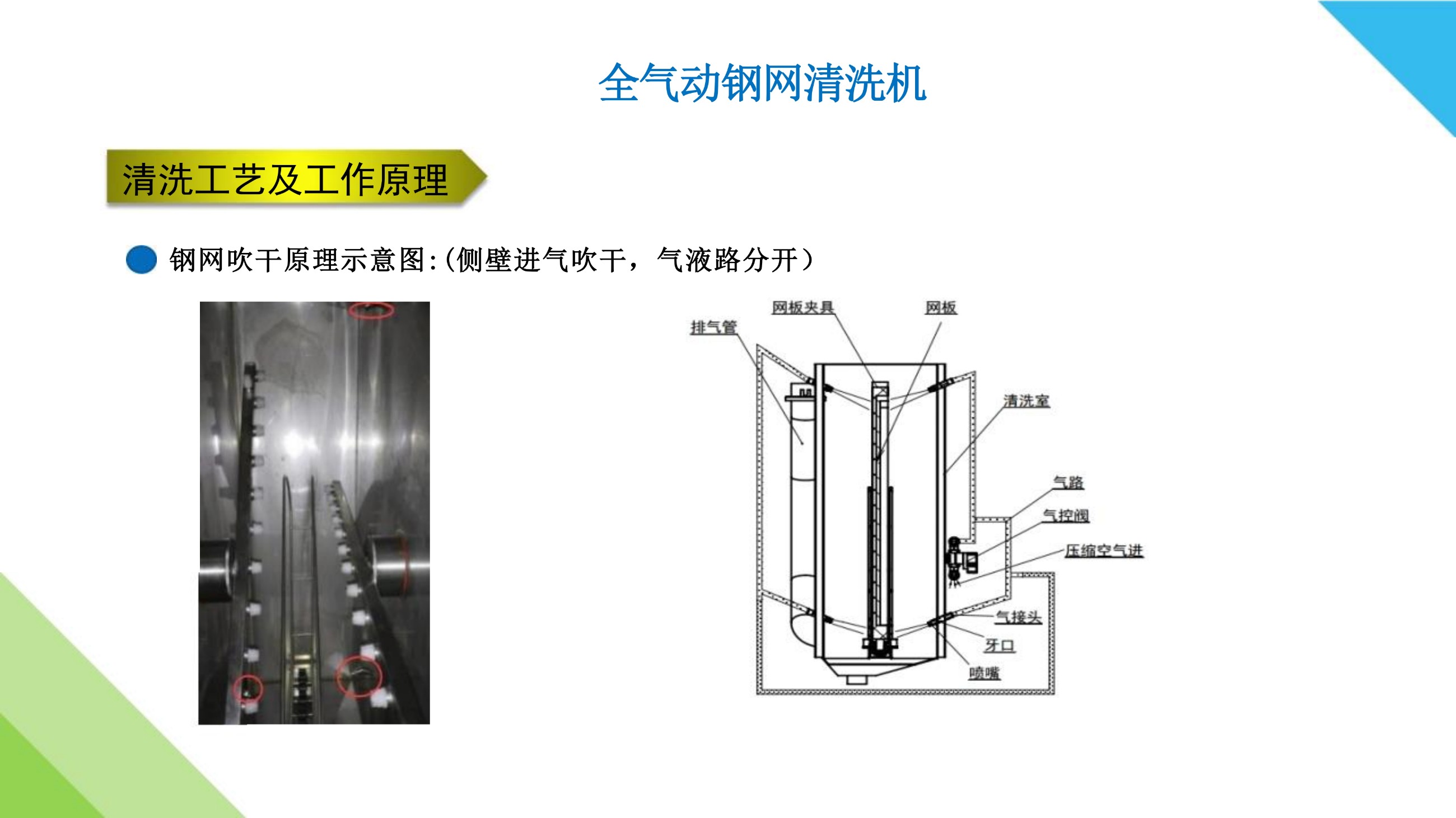 圖片關鍵詞