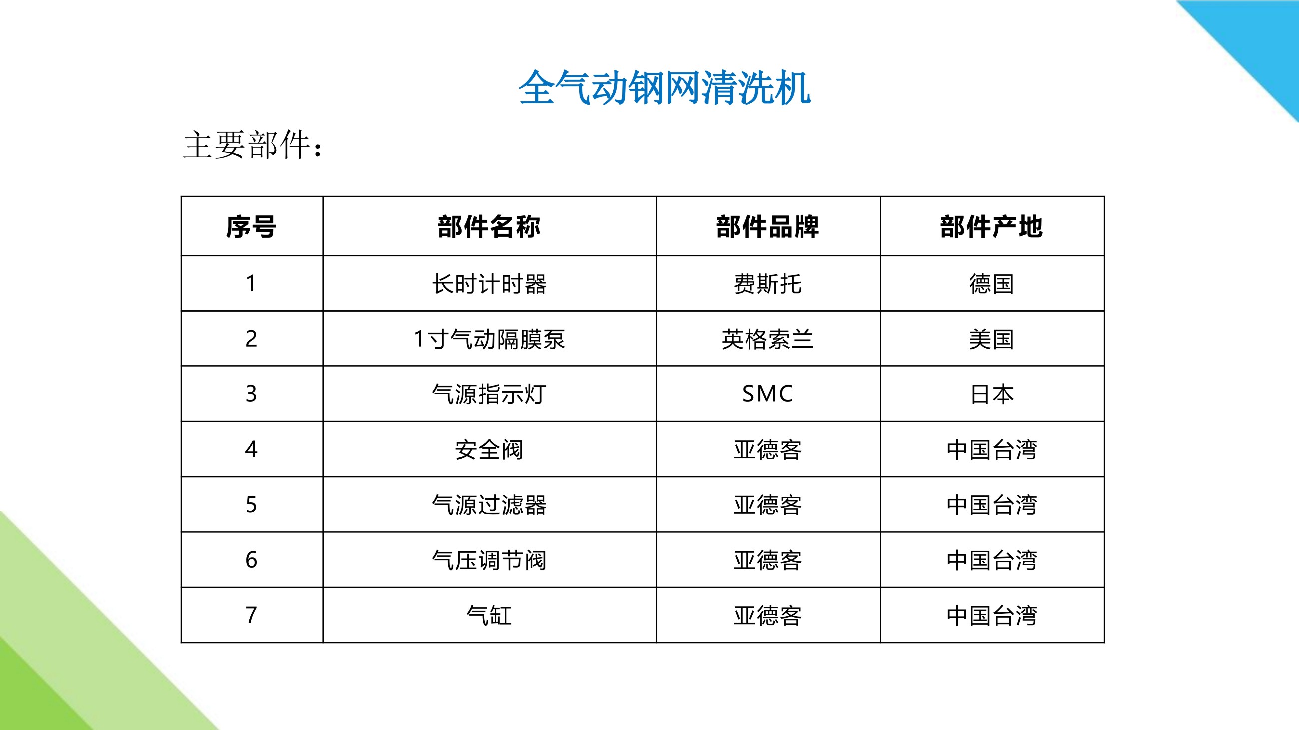 圖片關鍵詞